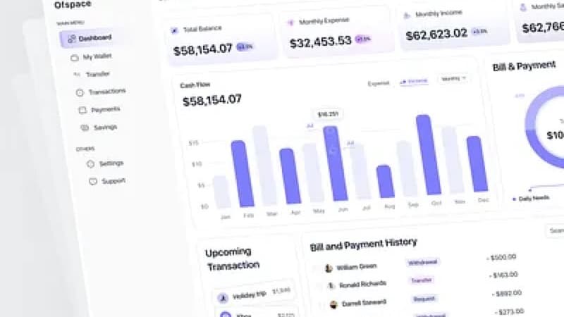 How to Build Your Own Personal Finance Dashboard with Free Online Tools
